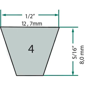 REMEN KOSILICE  12.7 x  1804 Li