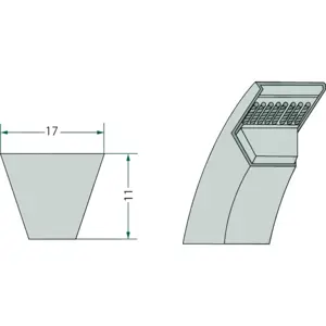 REMEN KOSILICE  17 x  725 La CASTELGARDEN